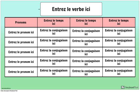 conjugaison definition